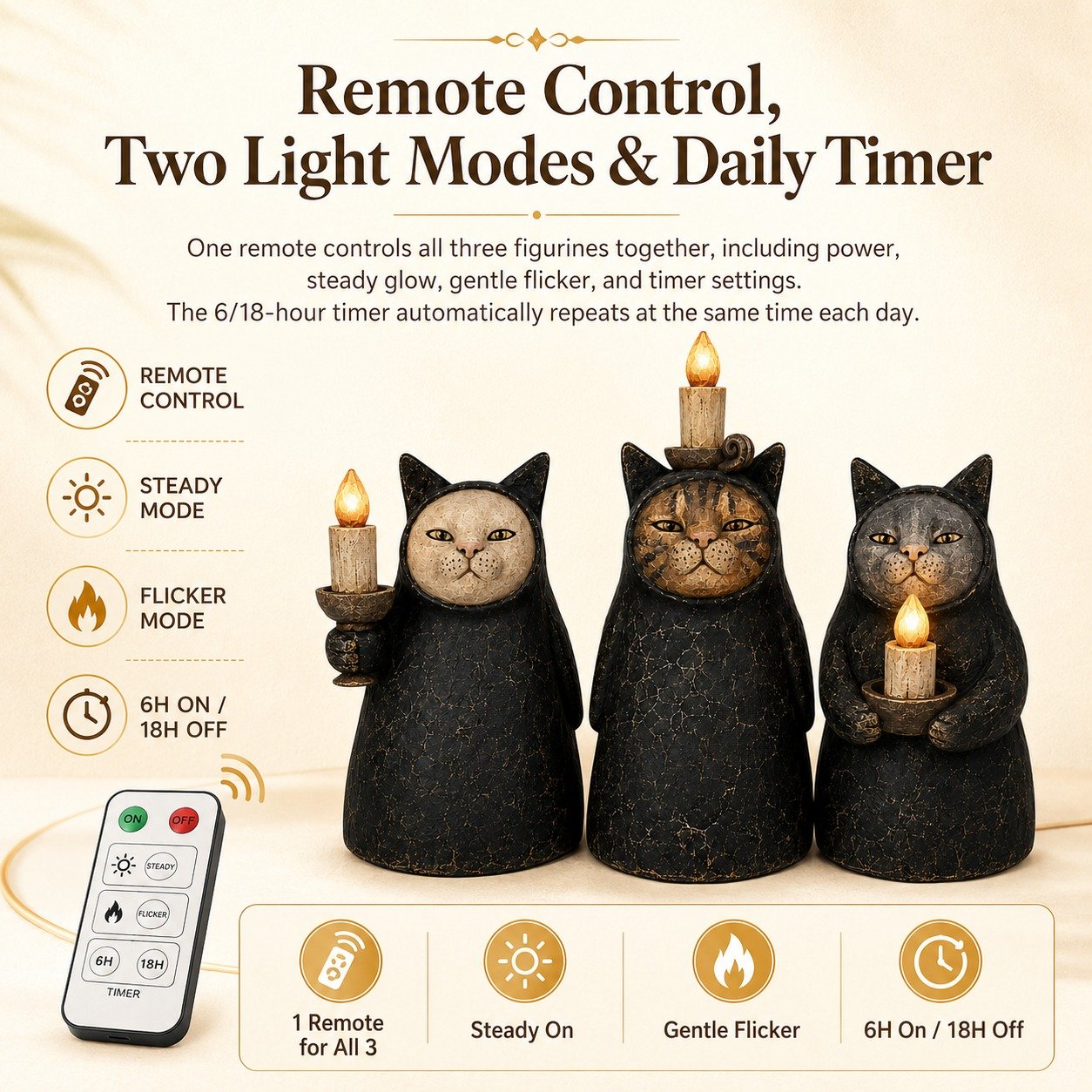 3-Piece Mysterious Hooded Cat Candlelight Figurine