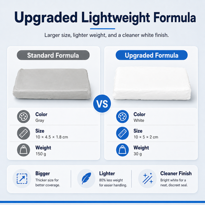 🔥Summer Limited-Time 50% OFF🛠️  New-Multi-Purpose Wall & Pipe Sealing Clay