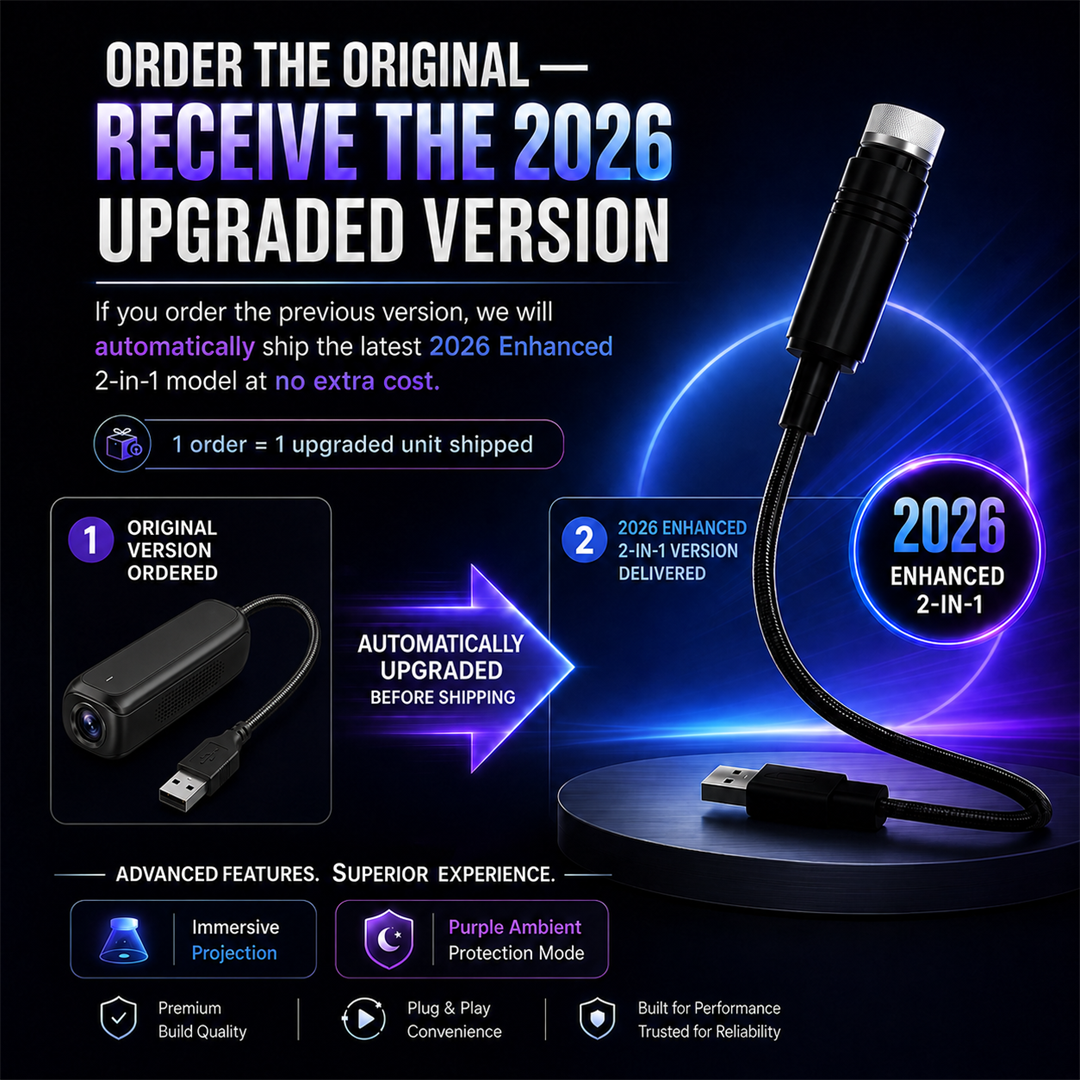 Topacme® 2-in-1 Immersive Projection & Purple Ambient Protection Mode